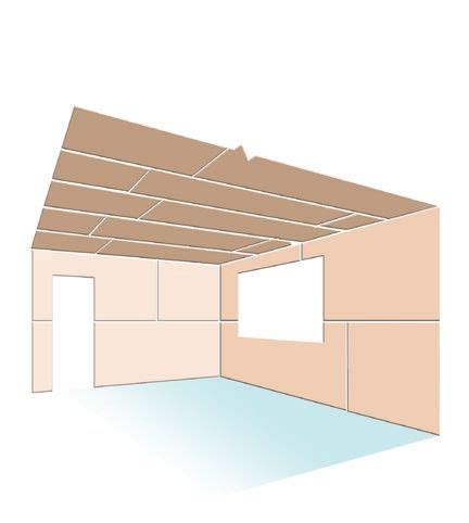 9mm villaboard sizes|Villaboard Installation Manual & Guide .